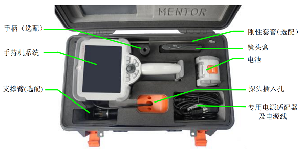 美國韋林工業(yè)內(nèi)窺鏡的價格包含多個組件
